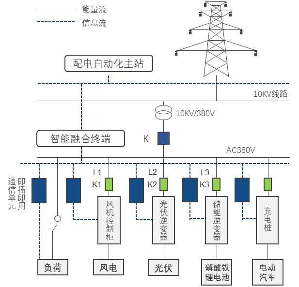 幸运彩(中国区)官方网站